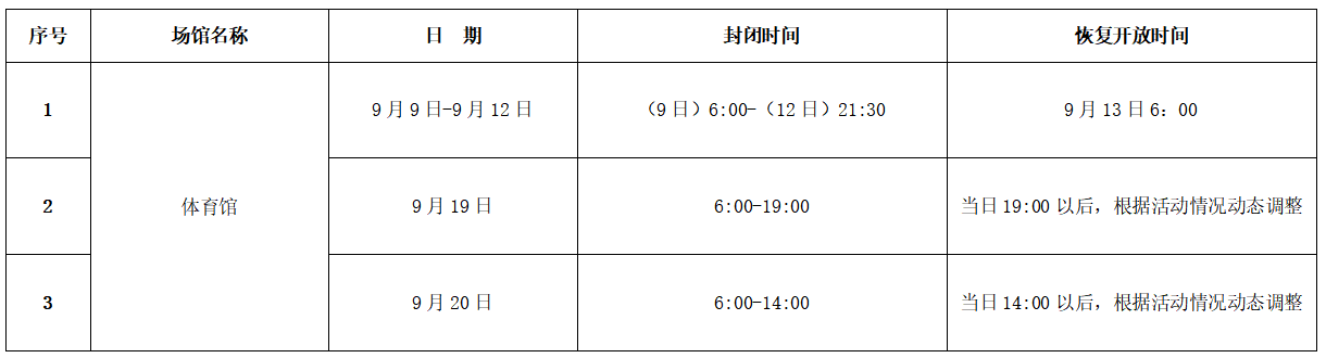 f3ada9141a744b309cd1396b58475180.png