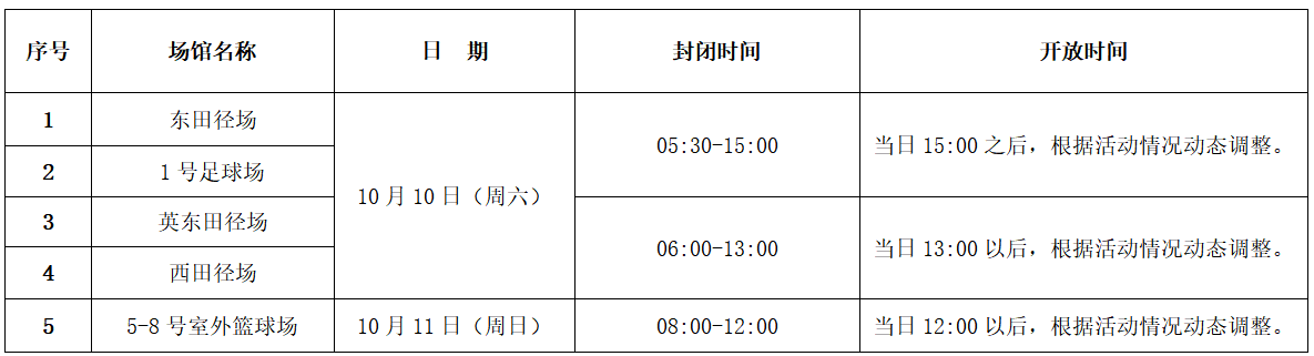 f55c2cb170f54e7292a50c5060690b59.png